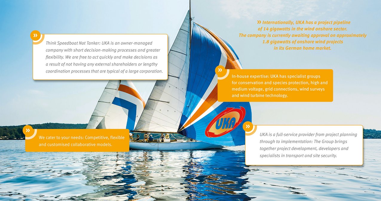 UKA Cooperation infographic sailboat